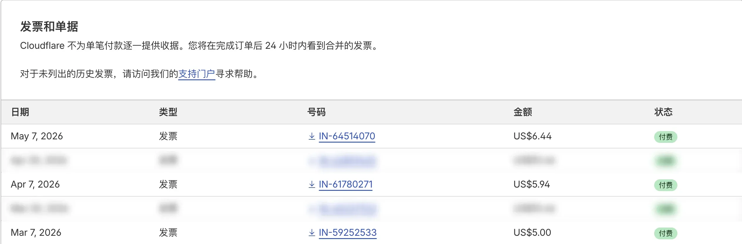 Cloudflare $6.44 invoice screenshot