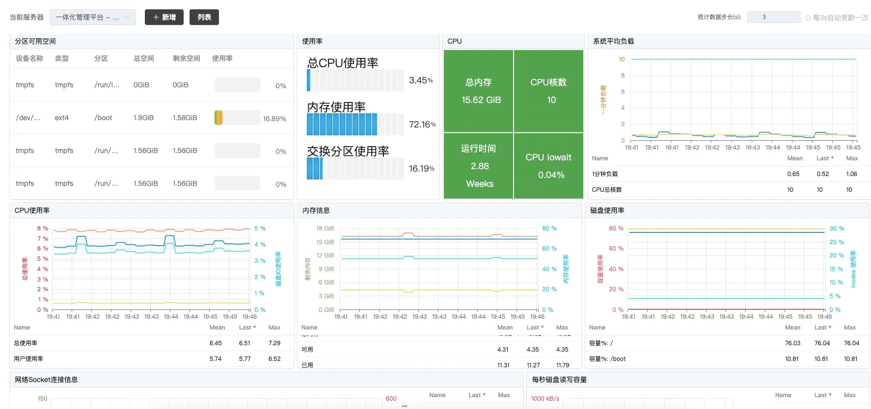 Echarts 展示