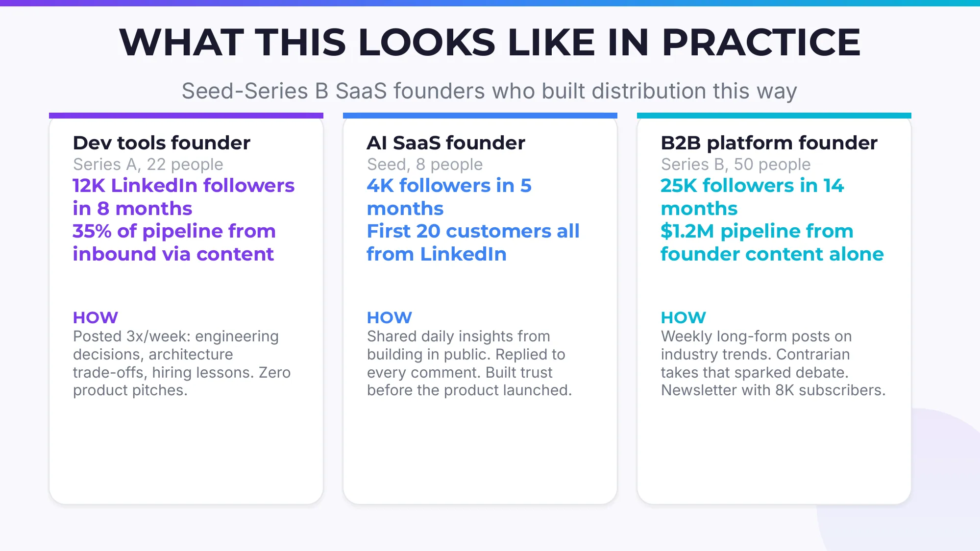 Case studies