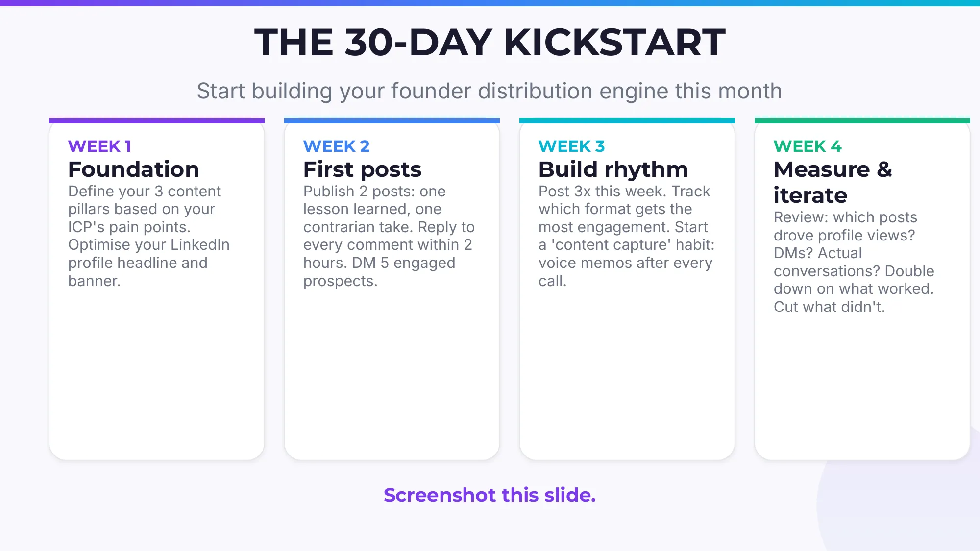 30-day launch plan