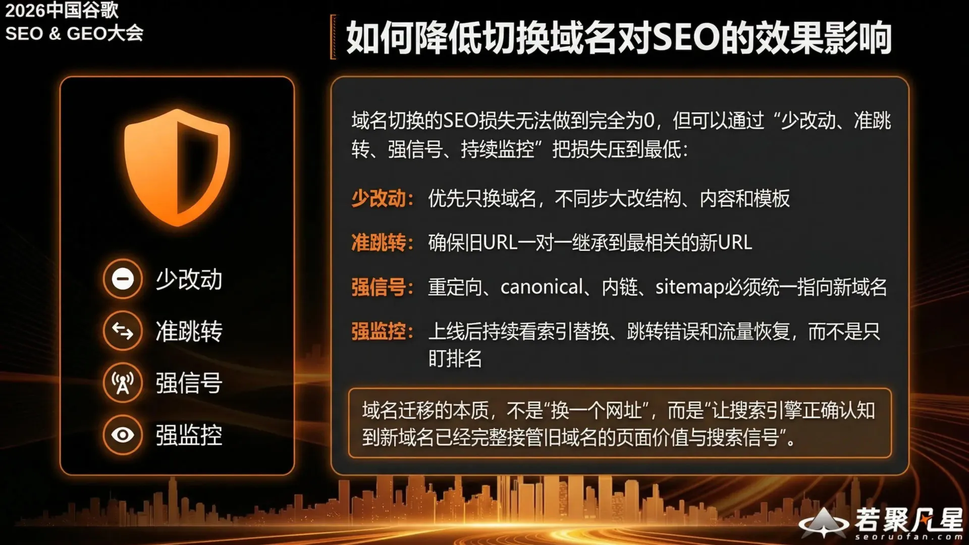 总结