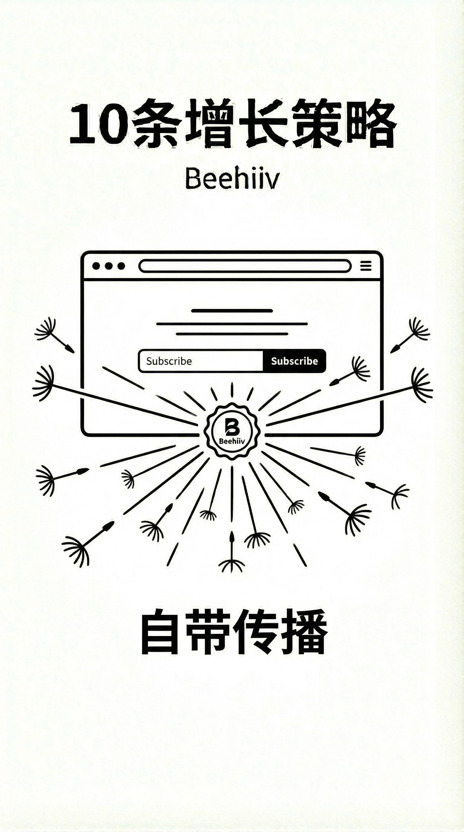 Built-in Virality